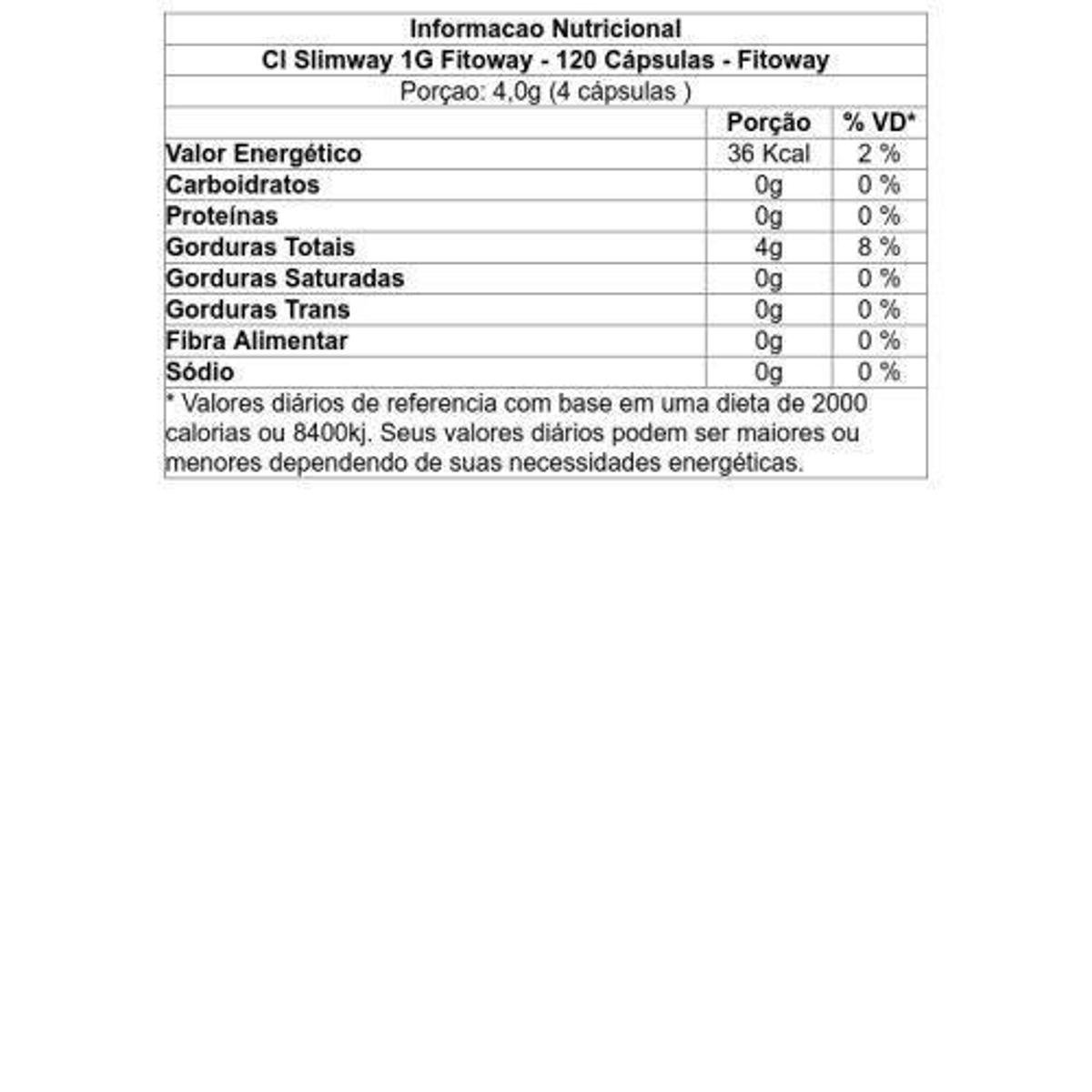 dieta nutricional de 2000 calorias